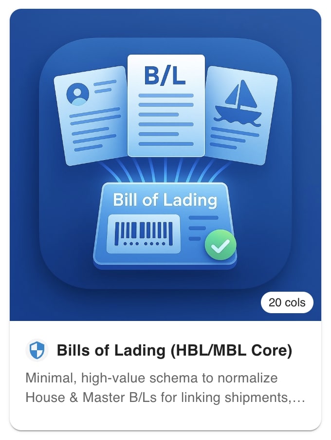 Bills of Lading card