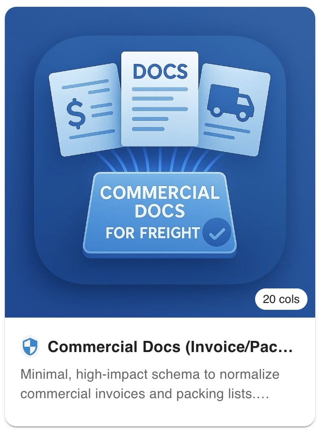 Commercial documents card