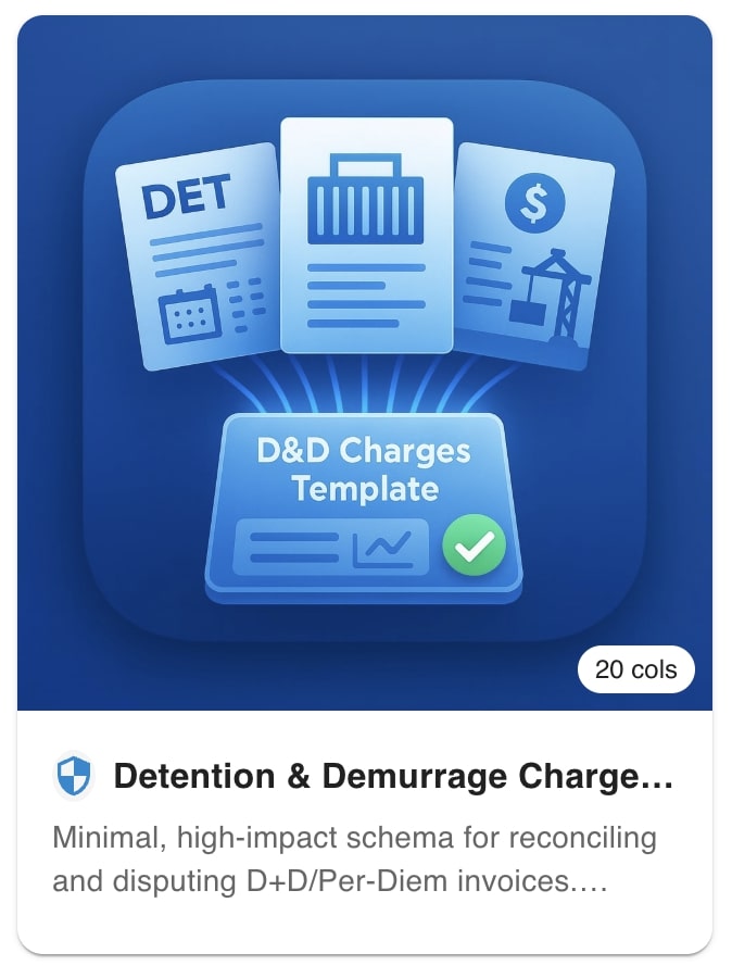 Detention & Demurrage charges card