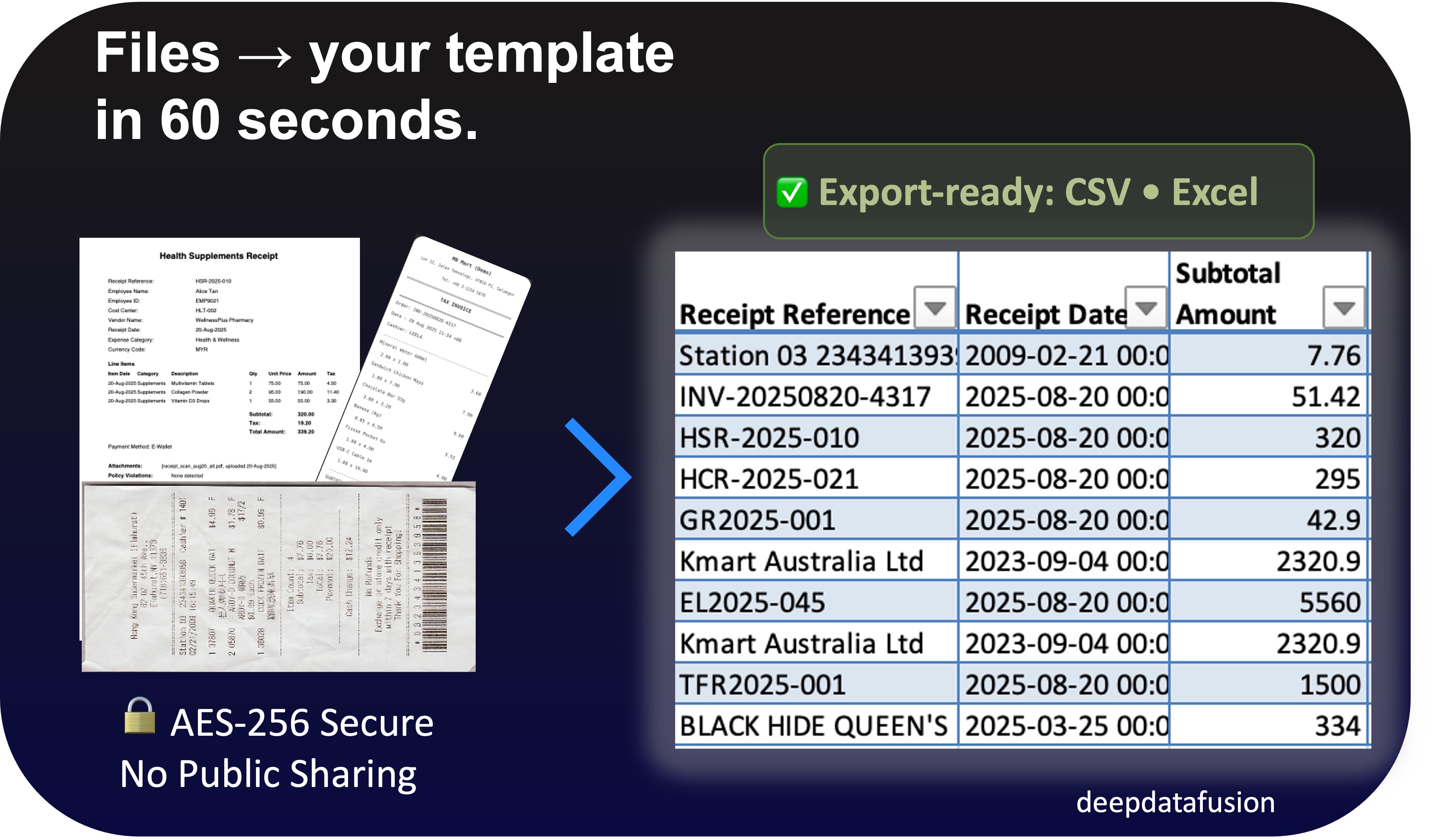 What problem does this solve?