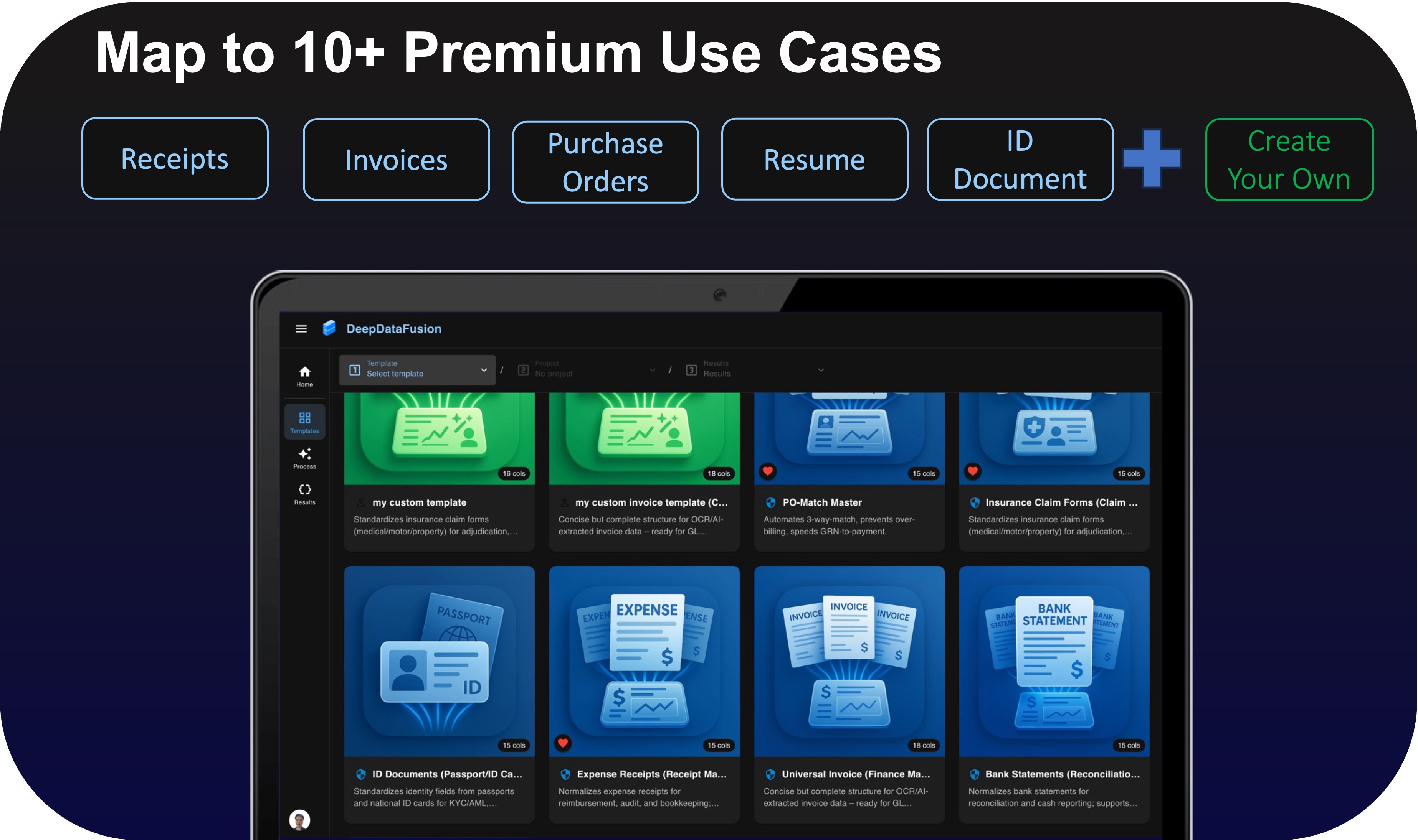 How does it work? (Workflow Overview)