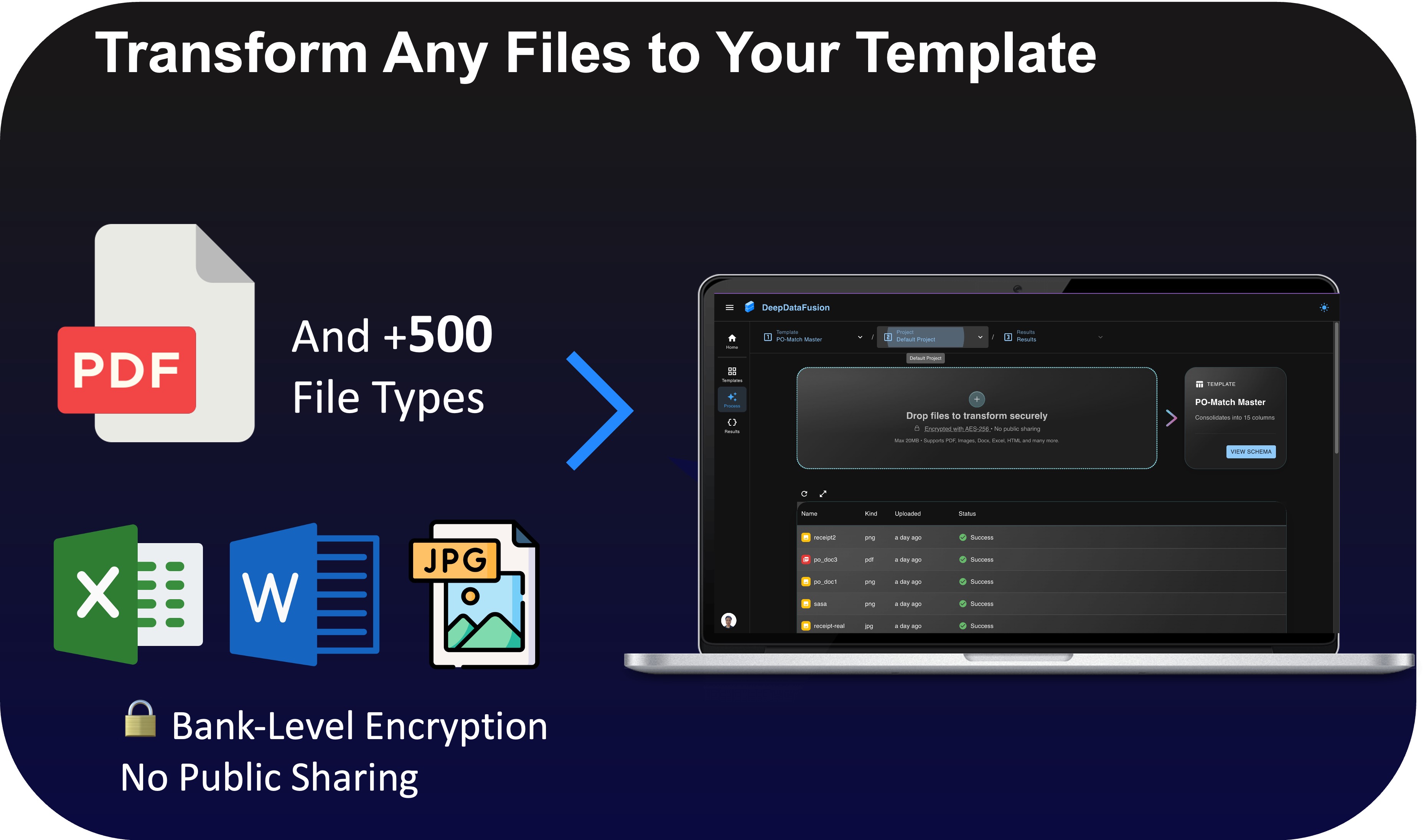 What makes it powerful or unique? (Unique Selling Points)
