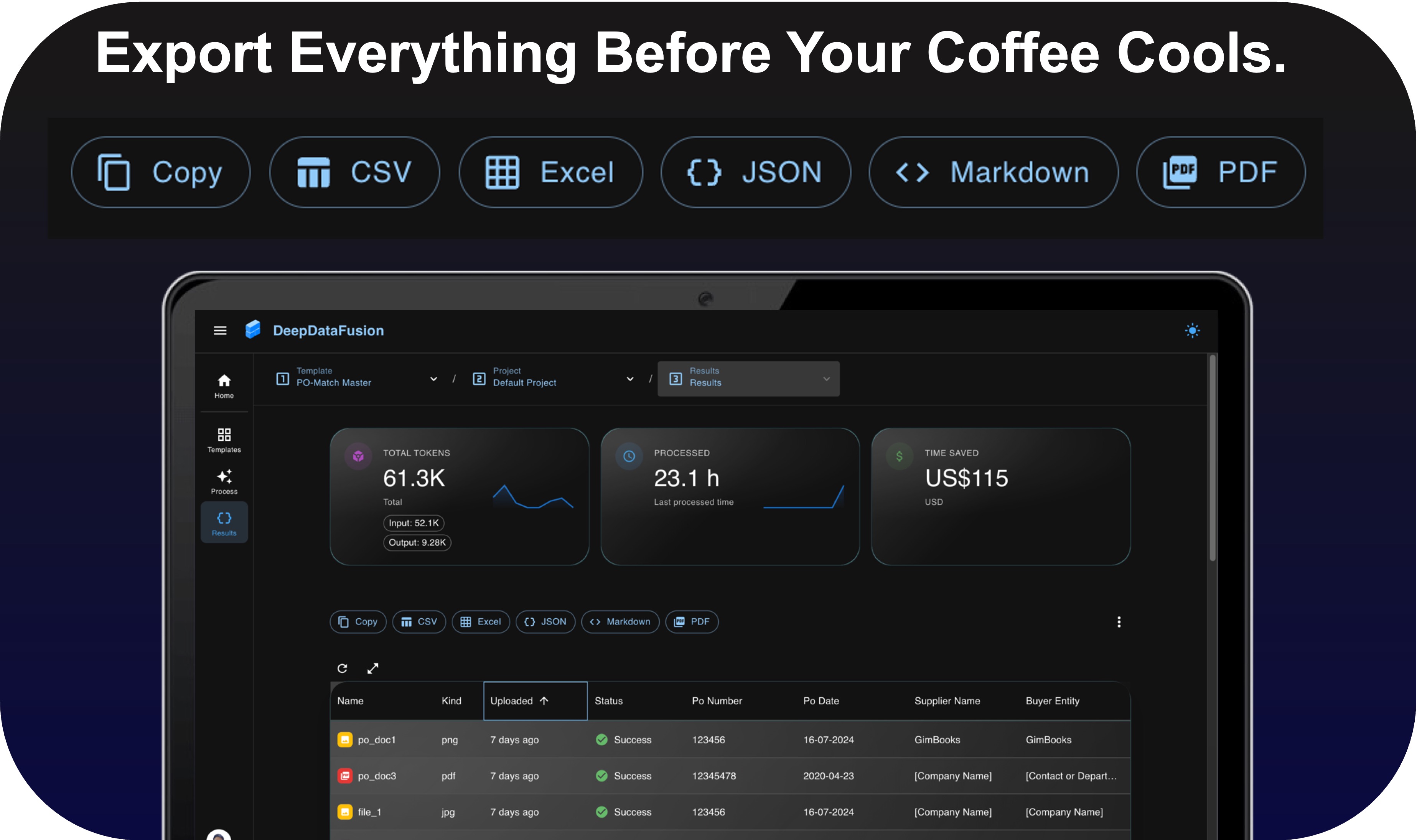 What’s the result for the user? (Output Value)